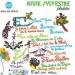 Sylvestre Anne - Fabulettes