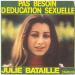 Julie Bataille - Moi Je Dis Stop