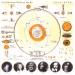Sun Ra & His Solar Archestra - The Heliocentric Worlds Of Sun Ra Volume 2