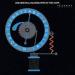 Orchestral Manoeuvres In Dark - Telegraph